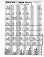 Zenith Carb Specifications 081.jpg